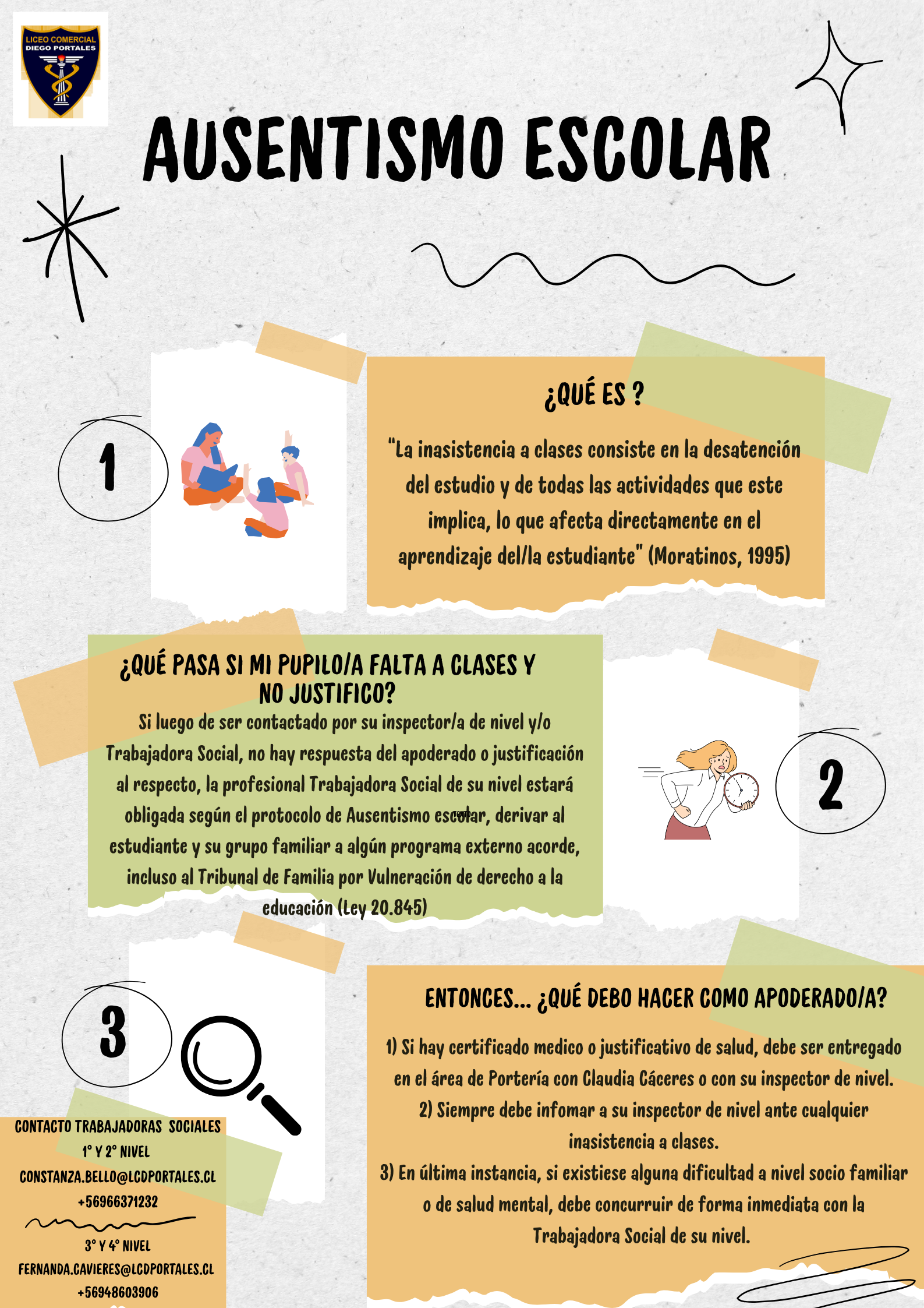 Ausentismo Escolar