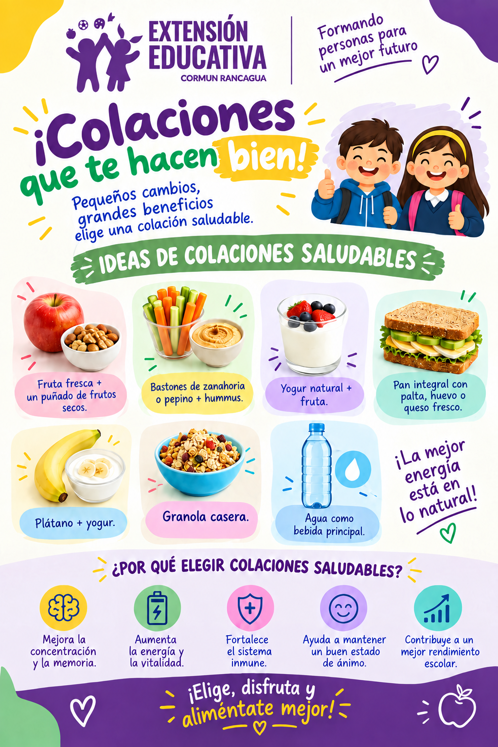 Promoción de Hábitos de Vida Saludable